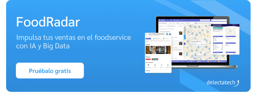 Acceso a FoodRadar