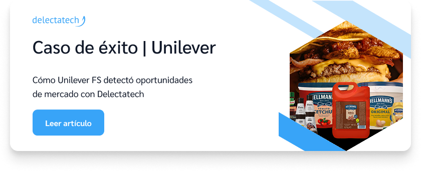 enlace a artículo de caso de éxito de Delectatech con el cliente Unilever Food Solutions