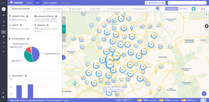 imagen de la plataforma de Foodradar de Delectatech, donde se muestran los establecimientos afines a una determinada segmentación.