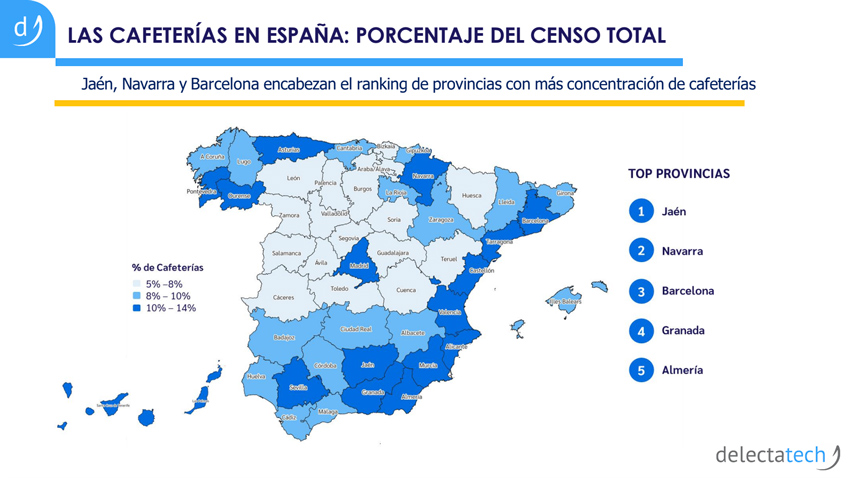 mapa de españa mostrando la distribución de cafeterías horeca por provincia, con datos extraídos por la inteligencia artificial de Delectatech