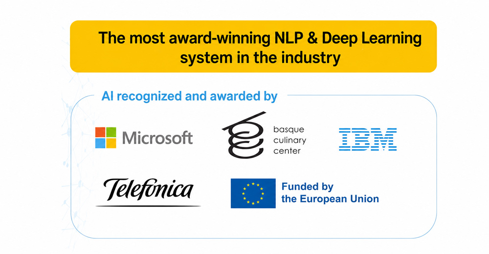 illustration displaying Delectatech's awards for their AI and deep learning technology.